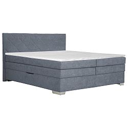 Boxspring Posteľ Johana 160x200, Sivomodrá