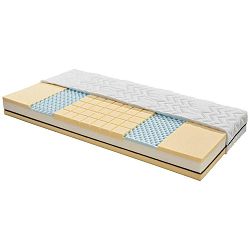 Matrac Femina Kokos 80x200cm, H4