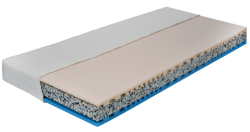 AMETYST 90x200