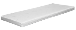 MEDIXO FLEX-ROLL 90x200
