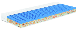 Medixo Orion 90x200 cm
