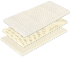 Visco Classic 180x200 cm