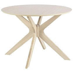 Jedálenský Stôl Masív/dyha Duncan 105