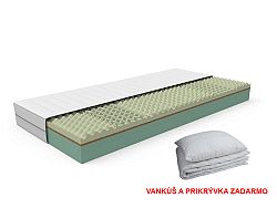 Penový matrac Relax 200x80 cm (T4) *vankúš a prikrývka ZADARMO